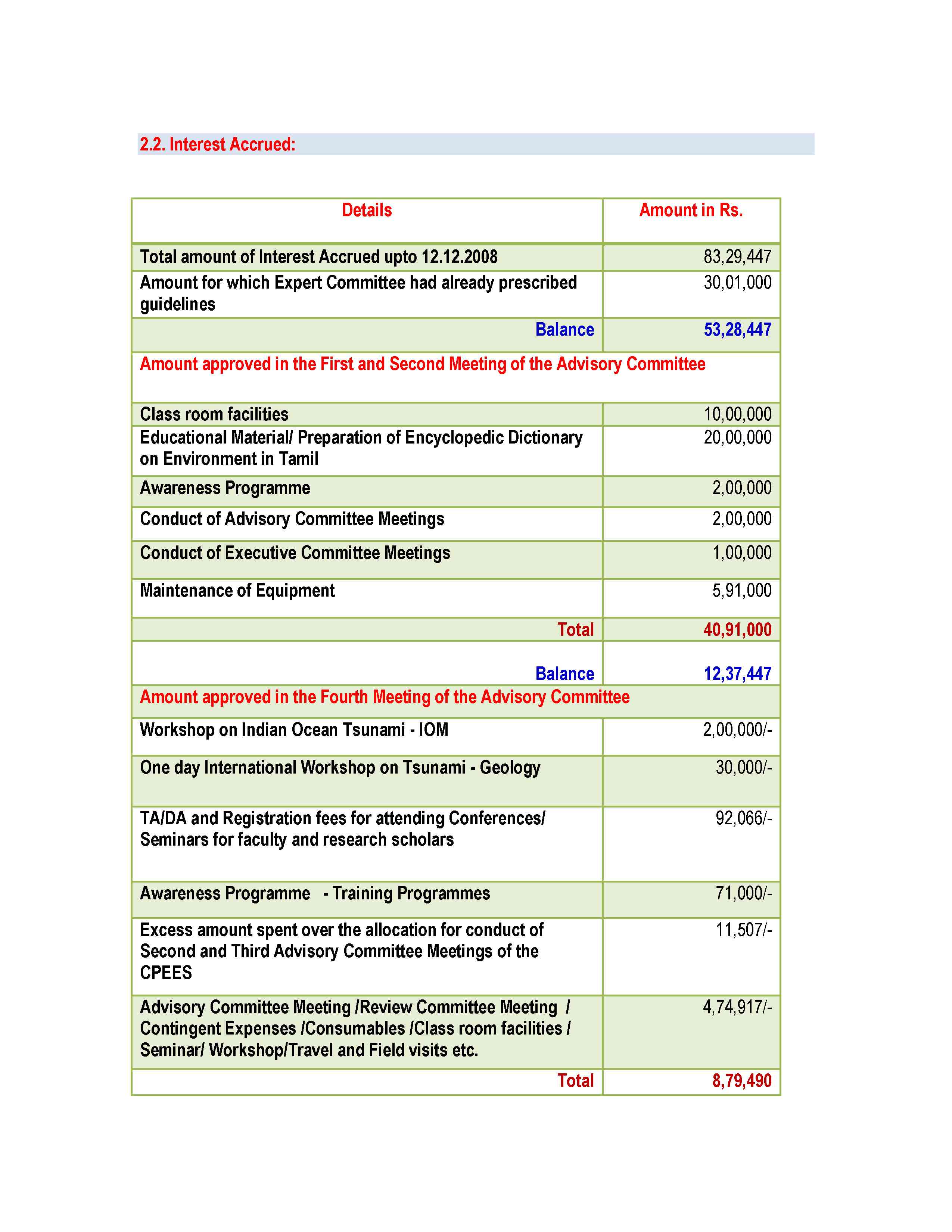 Vhj/Best Schwab Funds/Terms Of Use/Terms Of Use/ - 70yygo5